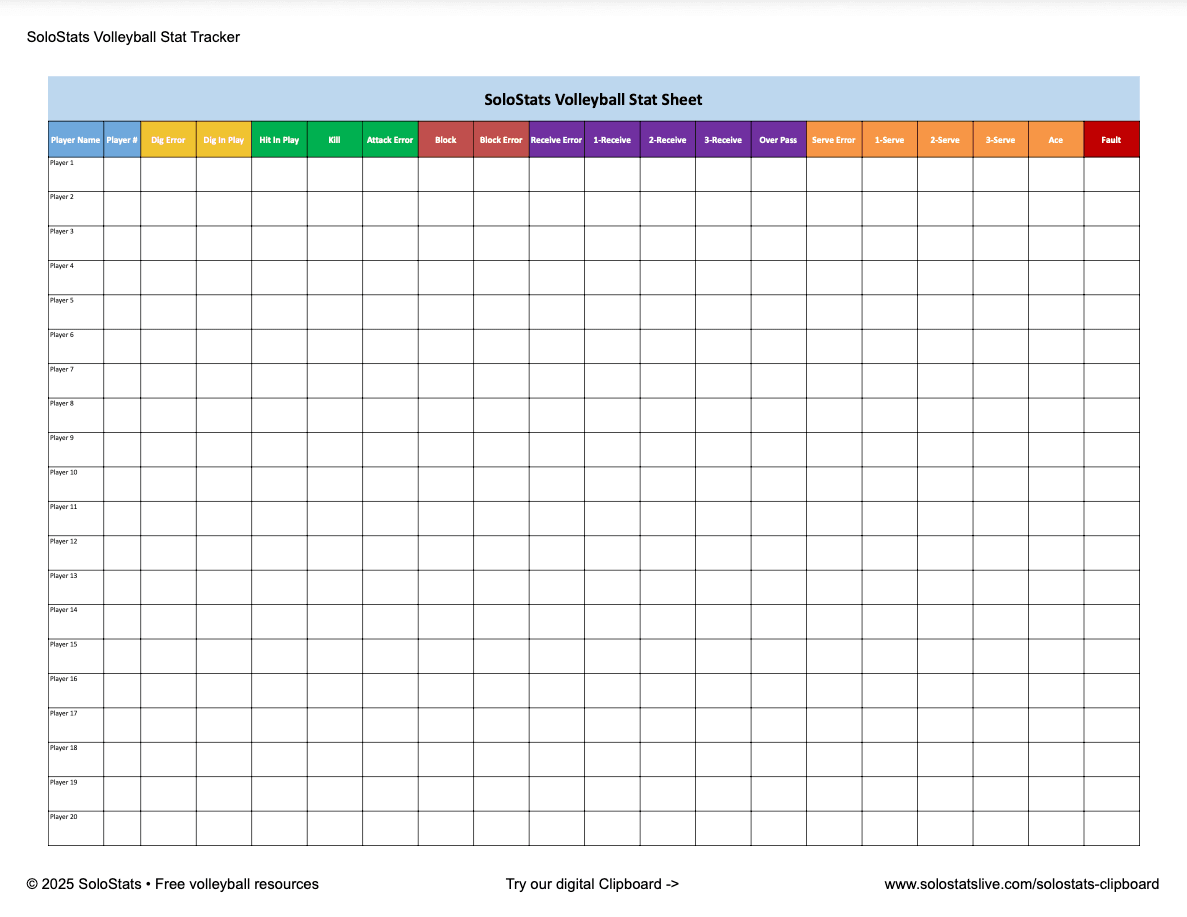 Printable volleyball stat sheet preview with columns for kills, assists, errors, serve receive, and digging